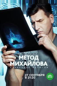 Метод Михайлова Метод Михайлова