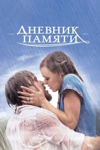 Дневник памяти Дневник памяти